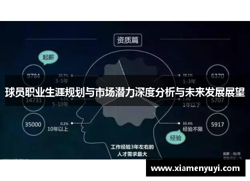球员职业生涯规划与市场潜力深度分析与未来发展展望