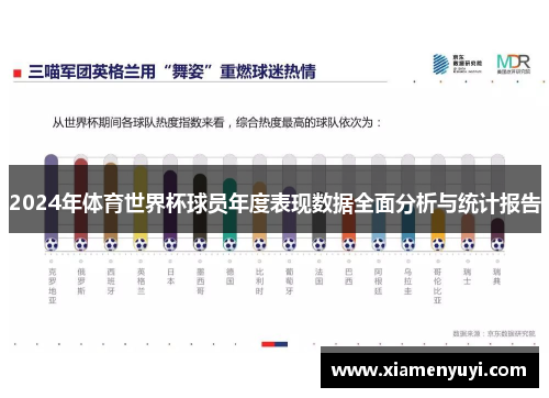 2024年体育世界杯球员年度表现数据全面分析与统计报告