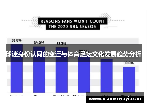 球迷身份认同的变迁与体育足坛文化发展趋势分析