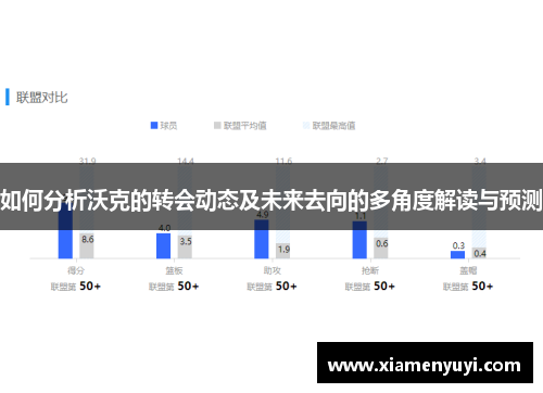 如何分析沃克的转会动态及未来去向的多角度解读与预测