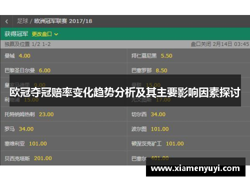 欧冠夺冠赔率变化趋势分析及其主要影响因素探讨